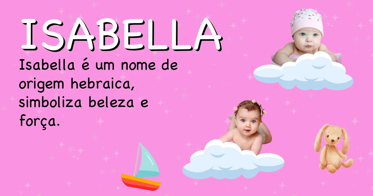 Significado do nome Isabella - Descubra a origem e significado deste nome