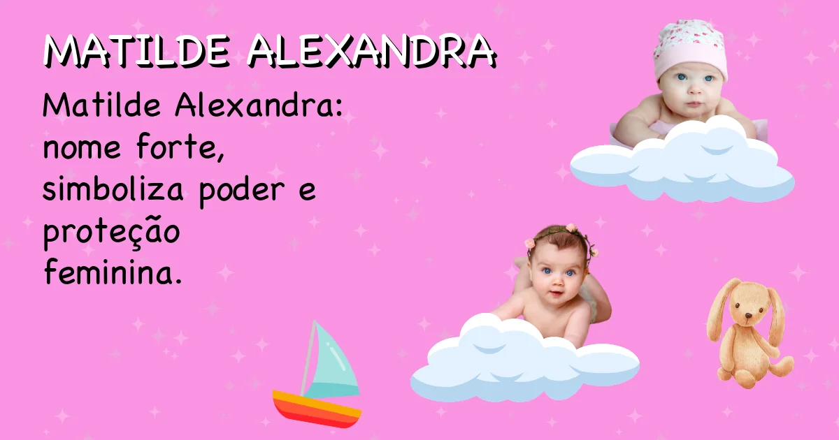 Significado do nome Matilde alexandra - Descubra a origem e significado deste nome