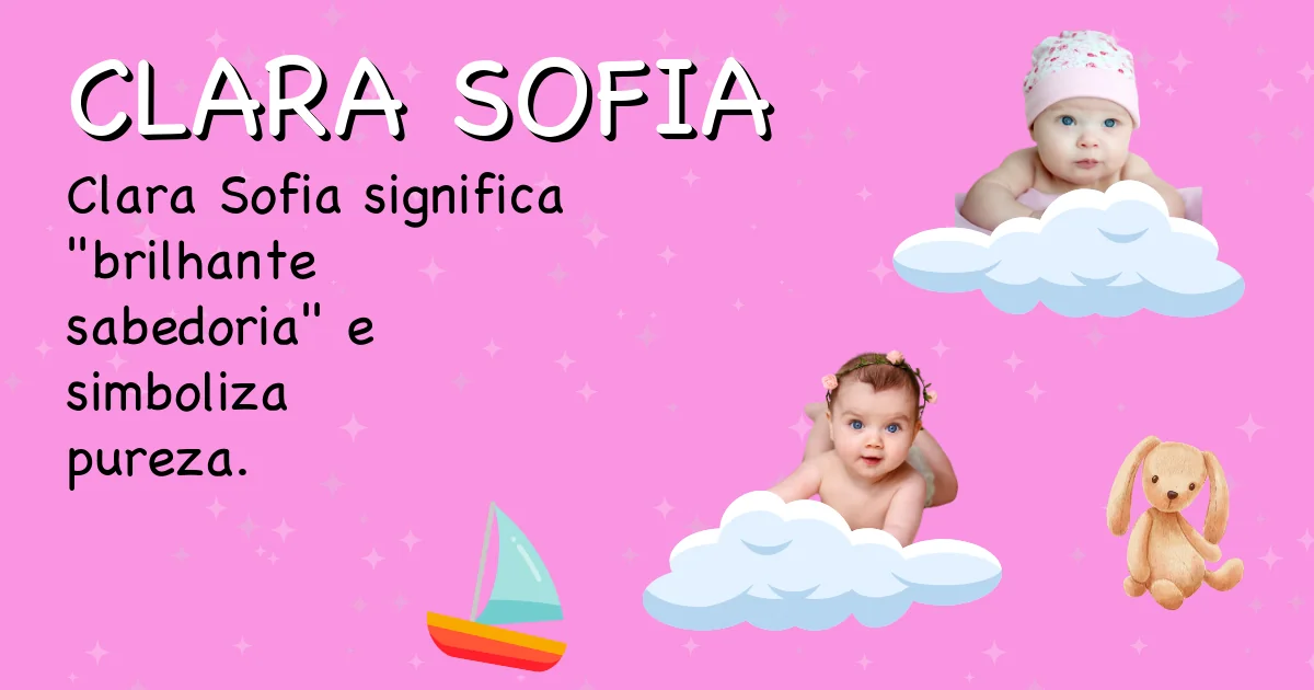 Significado do nome Clara sofia - Descubra a origem e significado deste nome