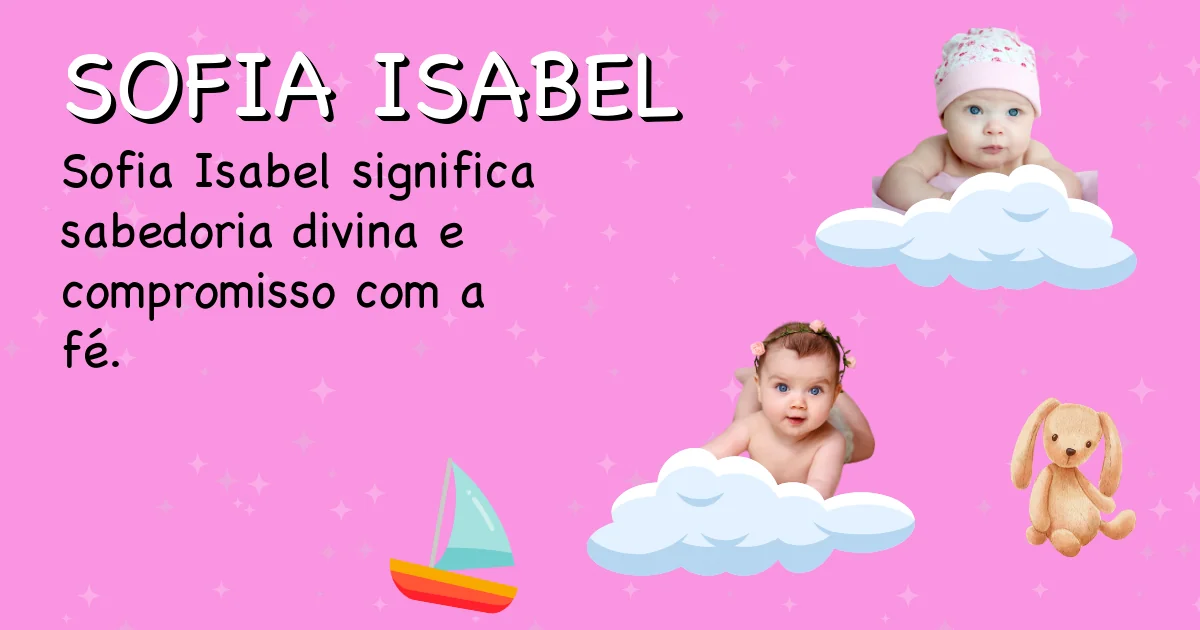 Significado do nome Sofia isabel - Descubra a origem e significado deste nome