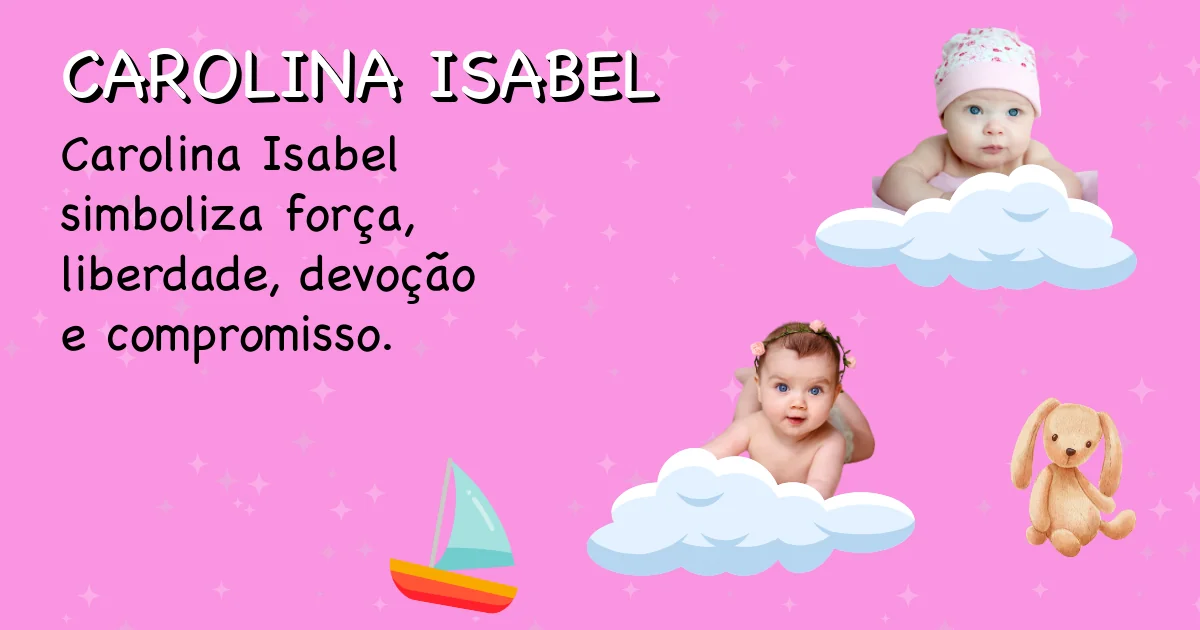 Significado do nome Carolina isabel - Descubra a origem e significado deste nome