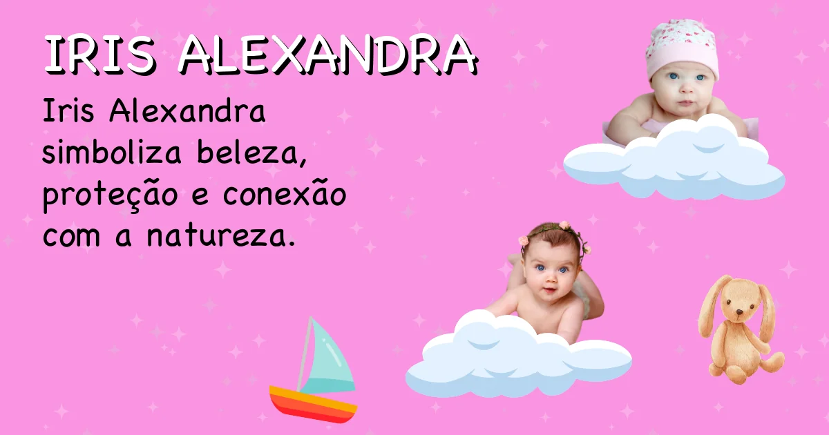 Significado do nome Iris alexandra - Descubra a origem e significado deste nome
