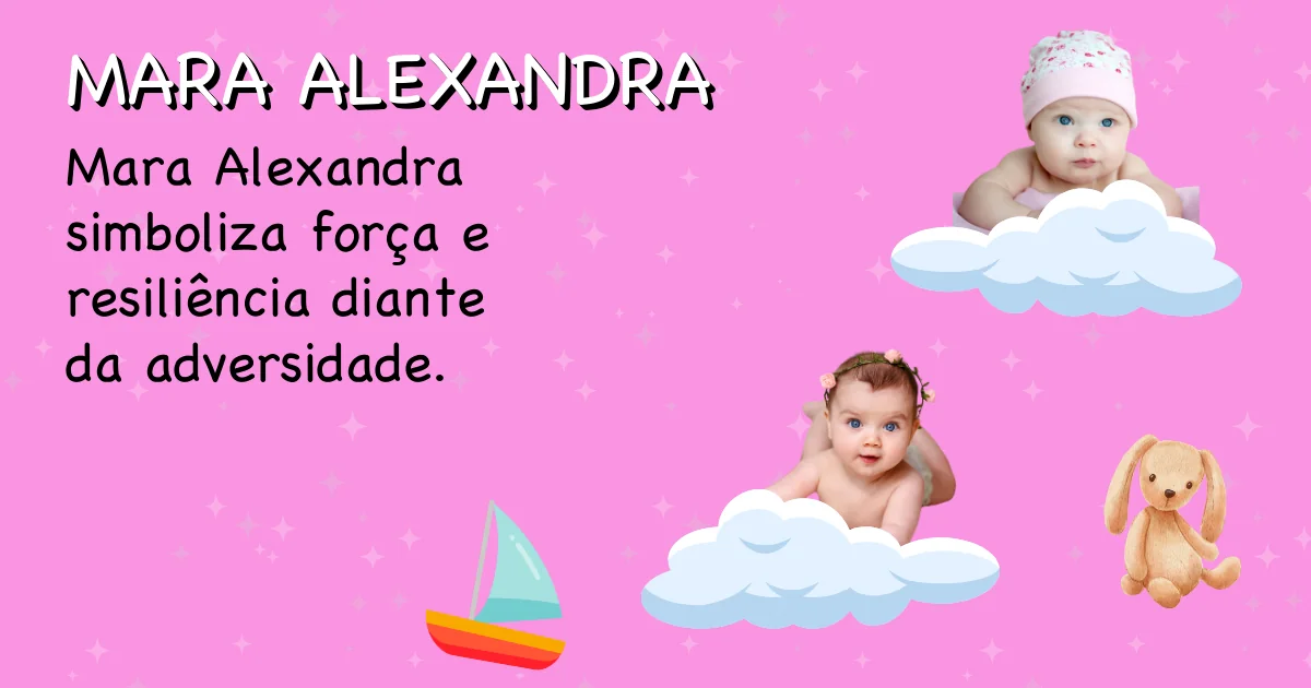 Significado do nome Mara alexandra - Descubra a origem e significado deste nome