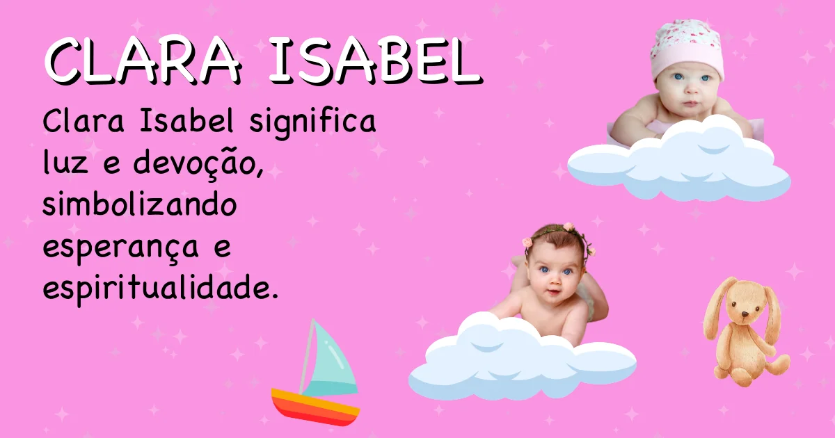 Significado do nome Clara isabel - Descubra a origem e significado deste nome