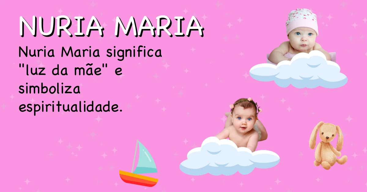Significado do nome Nuria maria - Descubra a origem e significado deste nome