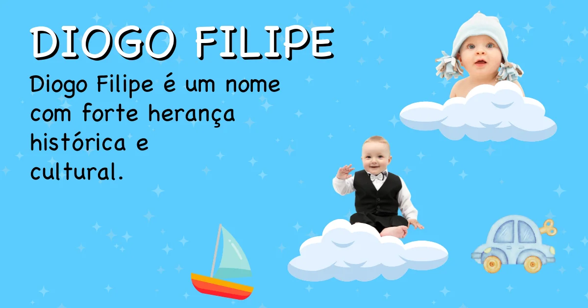 Significado do nome Diogo filipe - Descubra a origem e significado deste nome