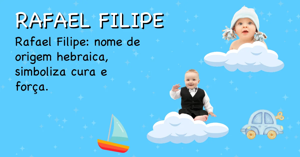 Significado do nome Rafael filipe - Descubra a origem e significado deste nome
