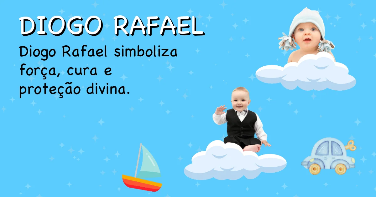Significado do nome Diogo rafael - Descubra a origem e significado deste nome