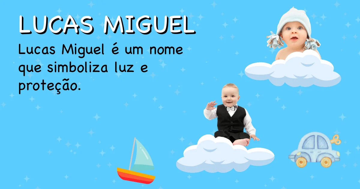 Significado do nome Lucas miguel - Descubra a origem e significado deste nome