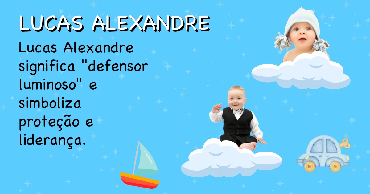 Significado do nome Lucas alexandre - Descubra a origem e significado deste nome