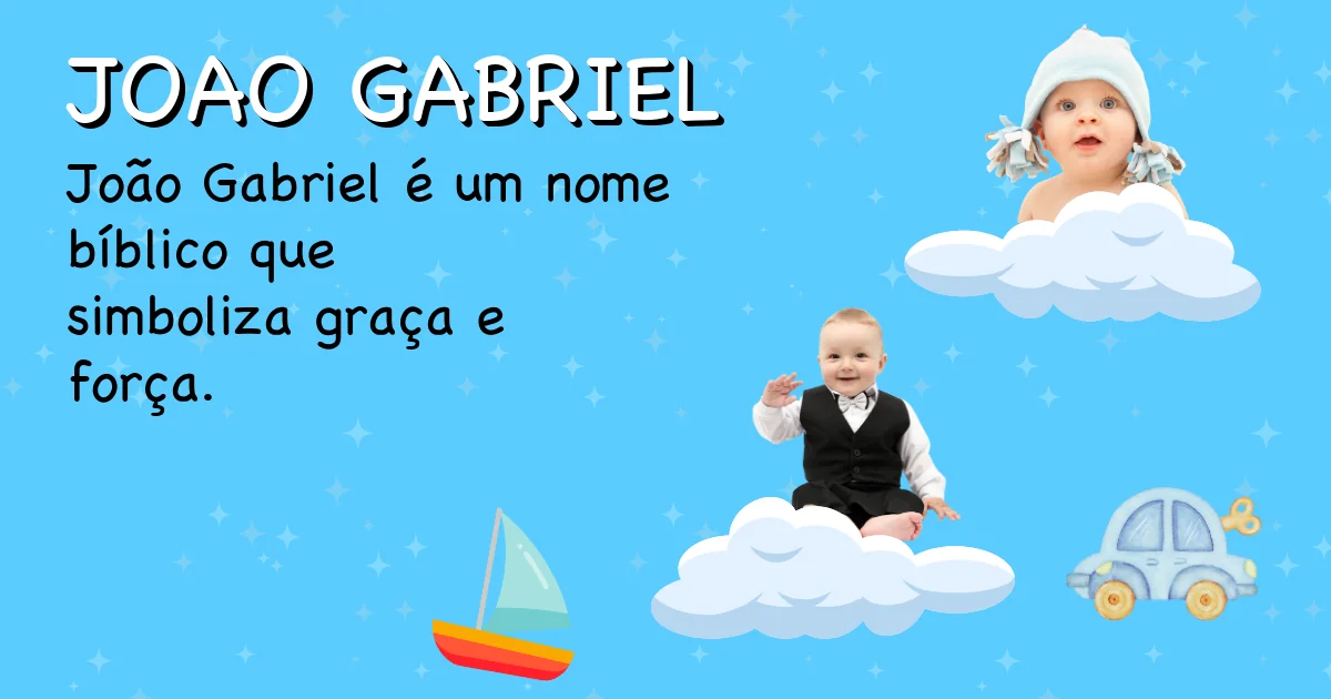 Significado do nome Joao gabriel - Descubra a origem e significado deste nome