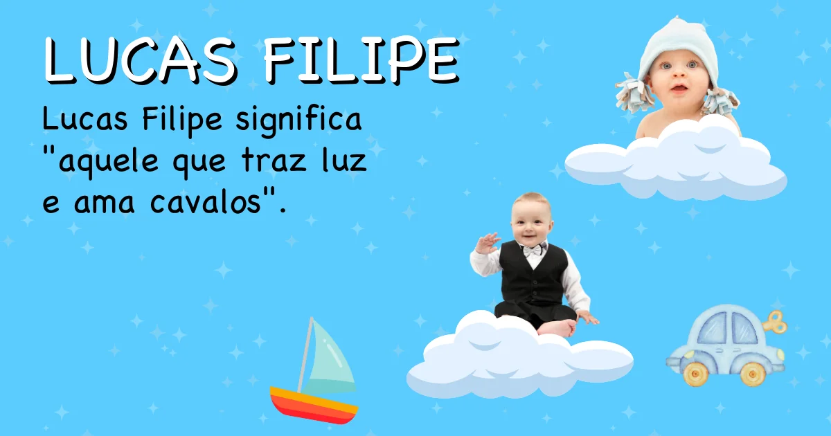 Significado do nome Lucas filipe - Descubra a origem e significado deste nome