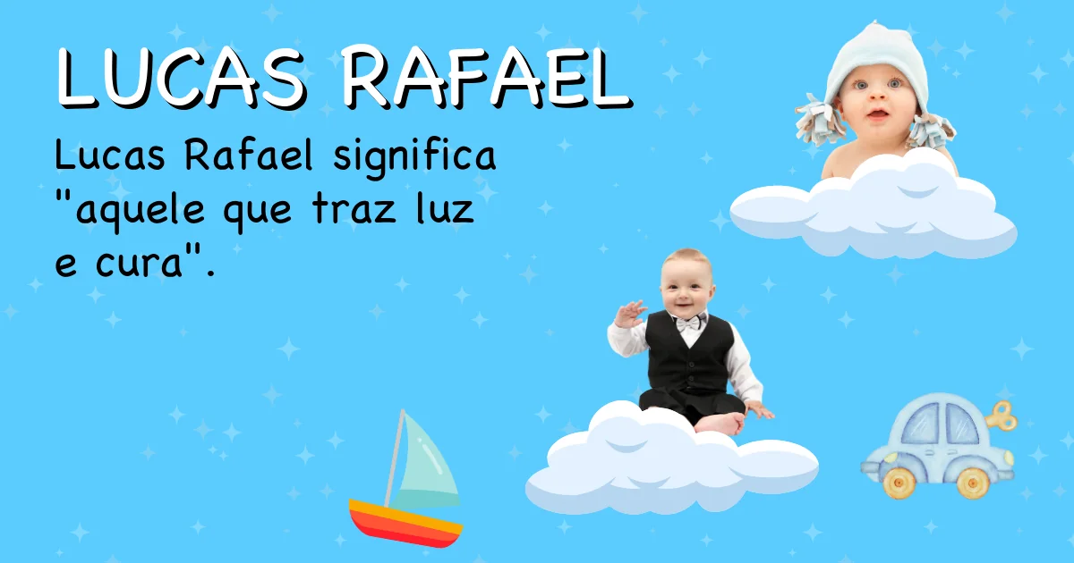 Significado do nome Lucas rafael - Descubra a origem e significado deste nome